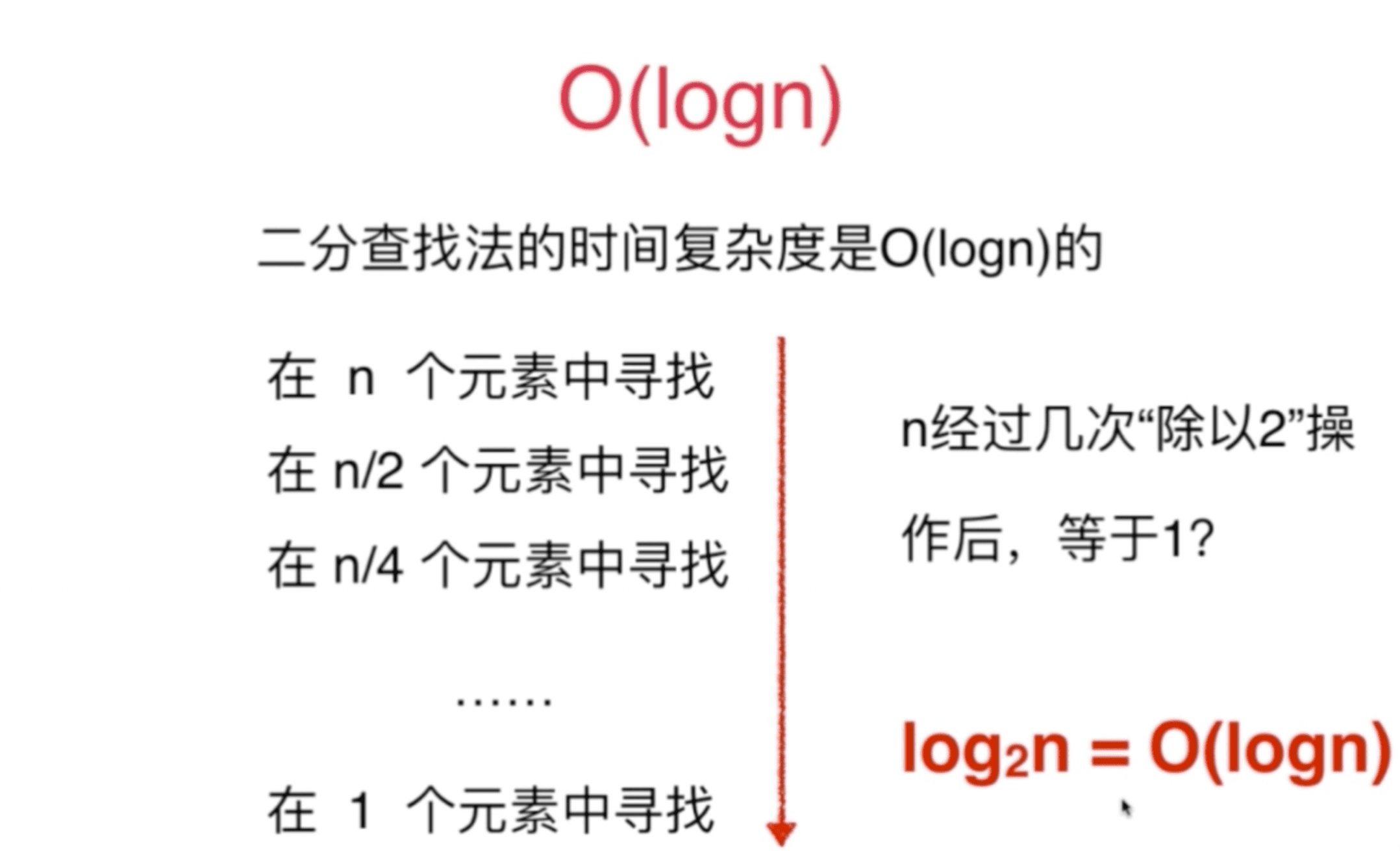 二分查找法